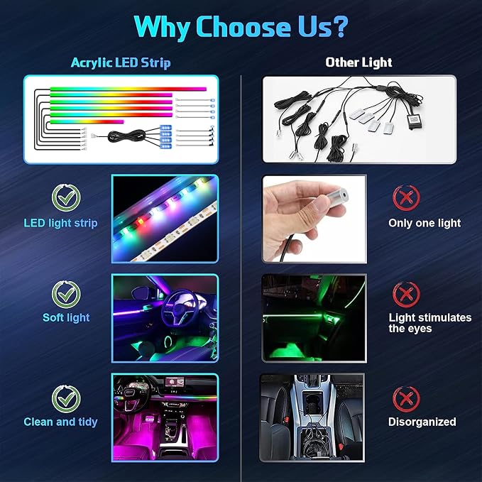 Dreamcolor Acrylic Interior Car Lights - 18 in 1 RGB LED Strip Lights - Image 2