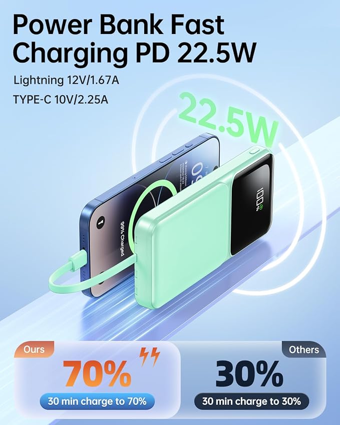 RONEGN Portable Charger with Built in Cable - Power Bank Fast Charging USB C LED Display 10000mah Battery Pack 5 Outputs & 3 Inputs for Travel Essentials iPhone Samsung Android Phones Tablets Cyan - Image 3