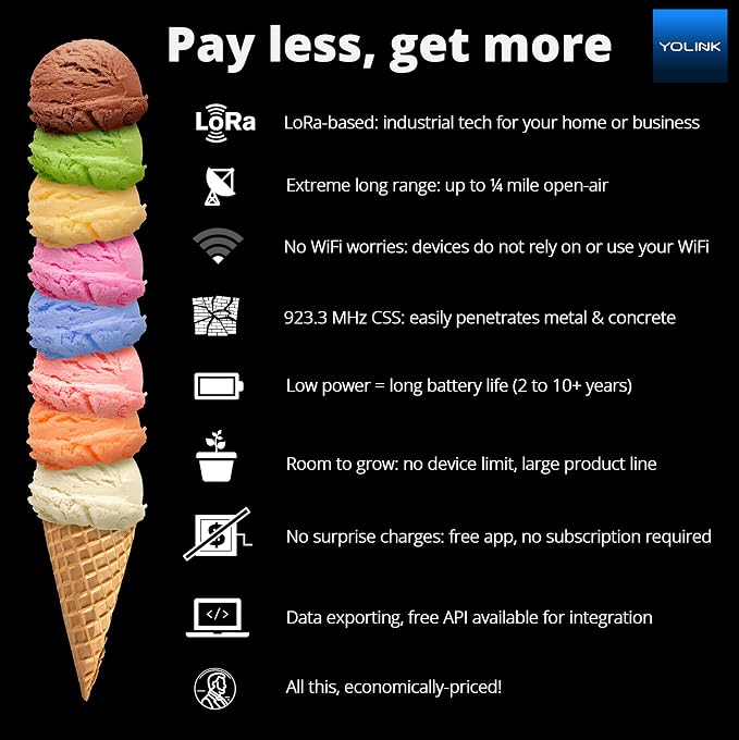 YoLink Smart Thermostat, Now Heat Pump Compatible, Android & iOS App, YoLink - Image 5