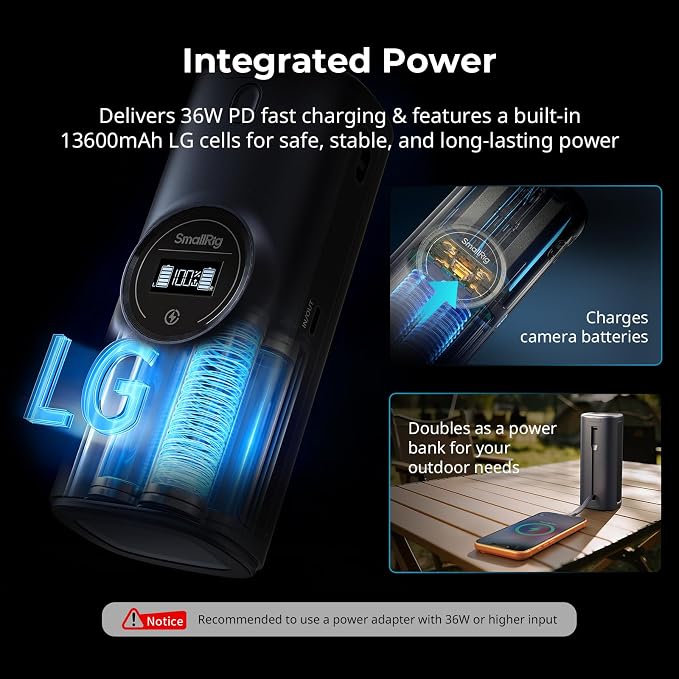 SMALLRIG EN-EL15c Power Camera Battery Charger - Image 2