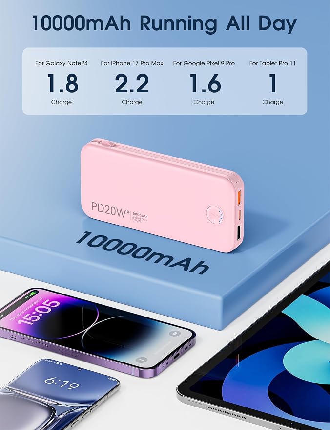 Nusyddy Portable Charger, 10000mAh PD20W Fast Charging Power Bank with Built-in Cables & Wall Plug, Travel Essentials External Battery Pack, USB C Battery Phone Charger for iPhone, iPad, Samsung Pink - Image 5