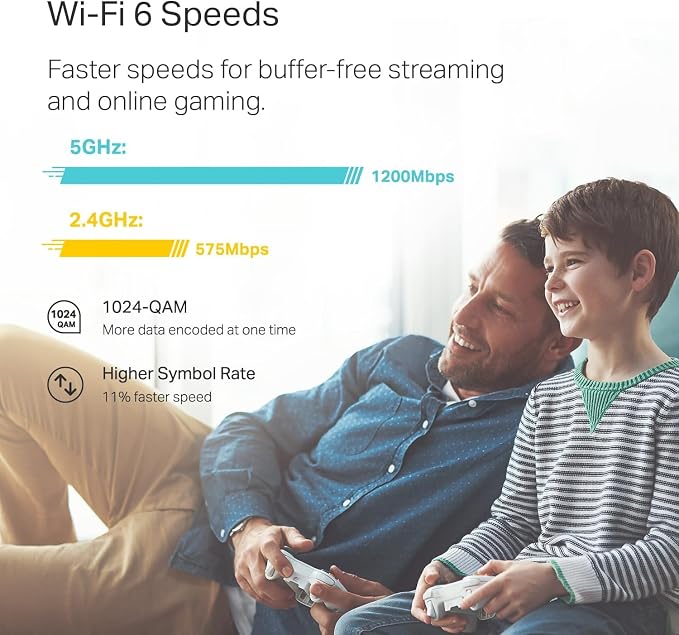 TP-Link Deco WiFi 6 Mesh System - Image 7