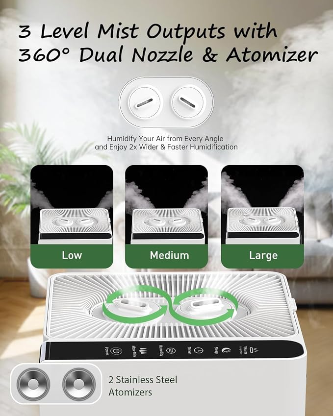 Mifasol Humidifier Large Room, 5.3Gal/20L Large Room Humidifiers for Home, Up to 1500 sq ft Whole House Humidifier, Cool Mist Humidifiers for Bedroom Plants Office Commercial Areas, White - Image 3