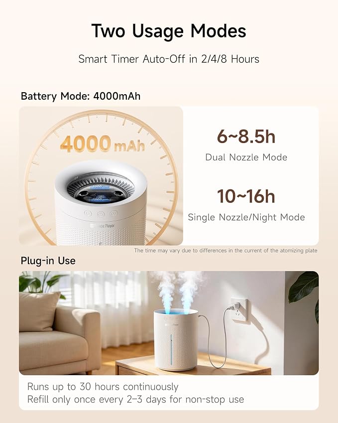 SP SpacePlayer Cordless Humidifier for Bedroom, 3L Top Fill Cool Mist Ultrasonic, 4000mAh Wireless Portable, Quiet 23dB, Auto Shut-Off, Timer, BPA Free, Easy Clean, for Baby Nursery Plants Home Office - Image 4