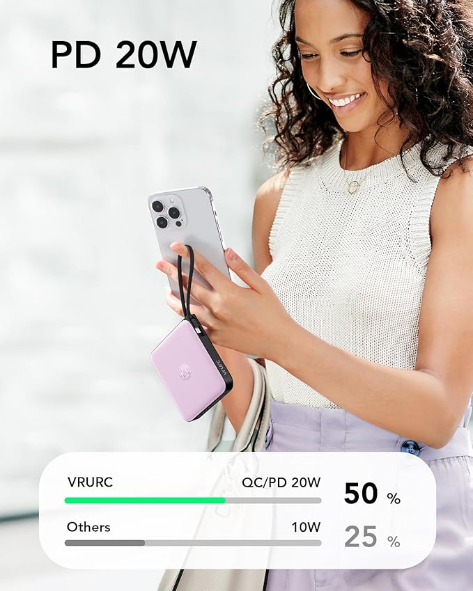 VRURC Portable Charger with Built-in Cable, 10000mAh 22.5W Fast Charging USB C Battery Pack, Cell Phone Power Bank for iPhone 17 16 15 Series Android Tablet (Purple) - Image 2