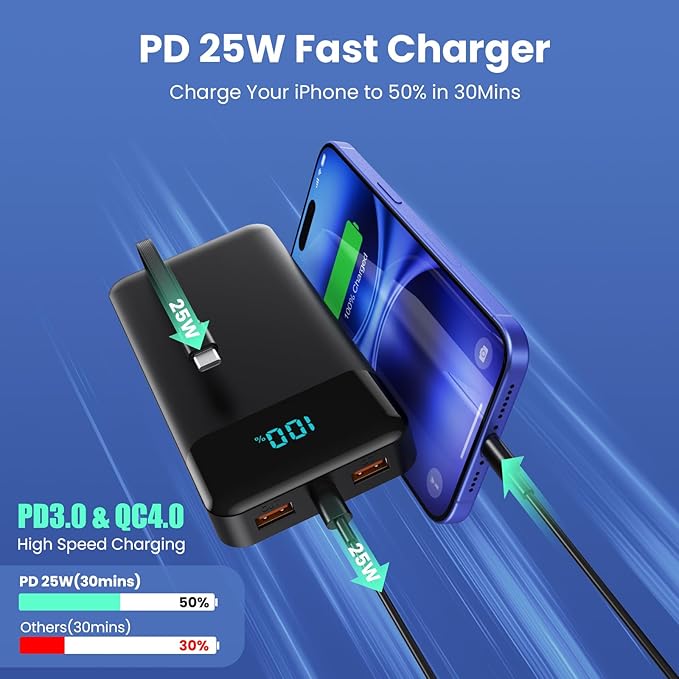 Portable Charger Power Bank 40800mAh with 3 Built-in Cables,25W Fast Phone Charging Portable Battery Pack,5 Outputs Travel Essentials Outdoor External Battery for iPhone 17/16,Galaxy Android etc-Black - Image 4