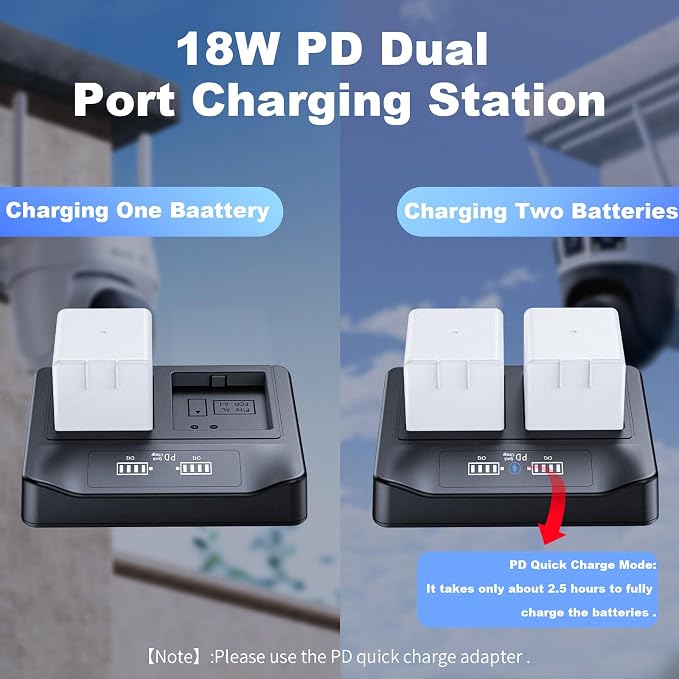 2-Packs Rechargeable Batteries+PD Fast Charging LCD USB Dual Battery Charging - Image 3