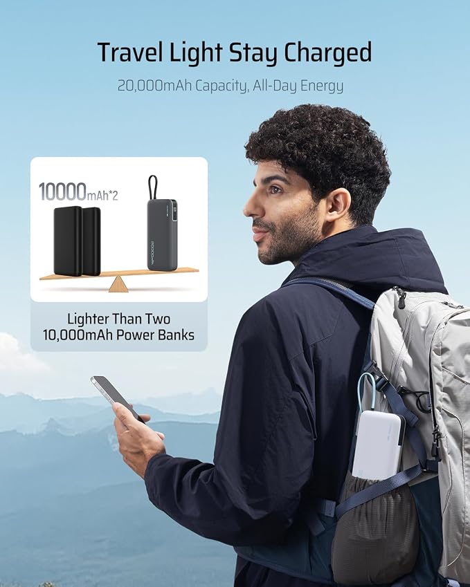 CUKTECH 45W Power Bank 20000mAh, Portable Travel Charger Built-in USB C Cable, Fast Charging Battery Pack for iPhone 16/15/14/13, iPad, Samsung Galaxy, Google Pixel, Android and More (Gray) - Image 4