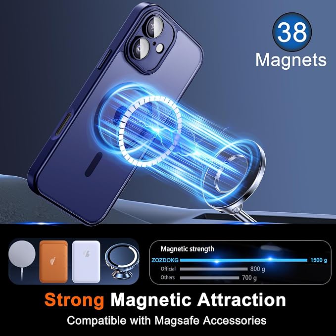 for iPhone 16 Case with Privacy Screen Protector and Camera Protection - Image 3