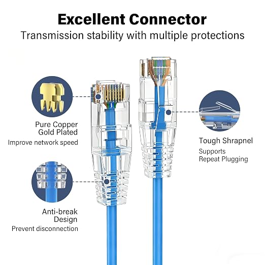 Jadaol UL Listed Patch Cables Cat 6a / Cat 6 3 ft 24-Pack, 10Gbps 550MHz Slim - Image 5