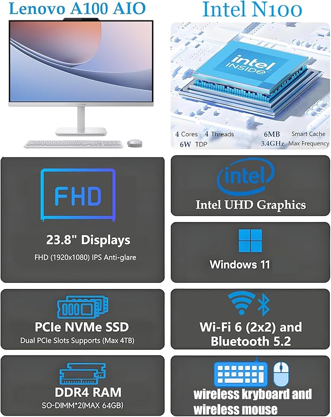 Lenovo 24" FHD All-in-One Desktop Computer for Home & Office, Intel Processor, 8GB RAM, 256GB PCIe SSD, HDMI, WiFi 6, Bluetooth 5.2, Business AIO, Vent-Hear, Wireless KB & Mouse, Windows 11 Pro - Image 2
