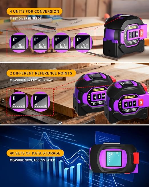 3 in 1 Digital Laser Tape Measure, 197ft/60m Laser Distance Meter, 16ft/5m - Image 3