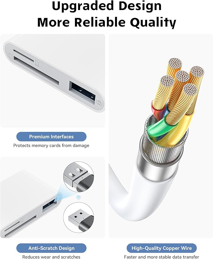 SD Card Reader for iPhone iPad Camera - Image 5