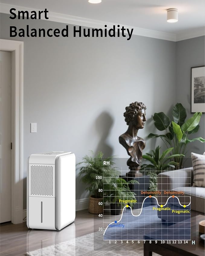 3 in 1 Dehumidifier, Humidifier & Aroma Diffuser with Air Combo One - 39Oz, Small Auto Purifier Humidity Control Quiet 27db Multifuctional Colorful Mist,for Bedroom/Bathroom/Bome/Basement(350 sq.ft) - Image 4