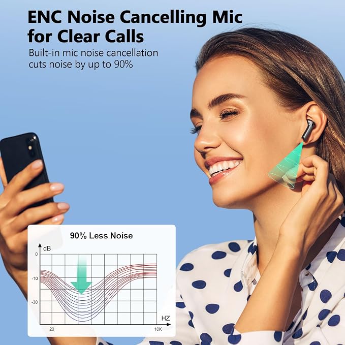 Wekily Wireless Earbuds, Bluetooth 5.3 Headphones LED Power Display, 2026 New Wireless Earphones, 4 ENC Noise Cancelling Mic, HiFi Stereo, 48H Playtime Mini Case IP7 Waterproof for Sport Walk - Image 7