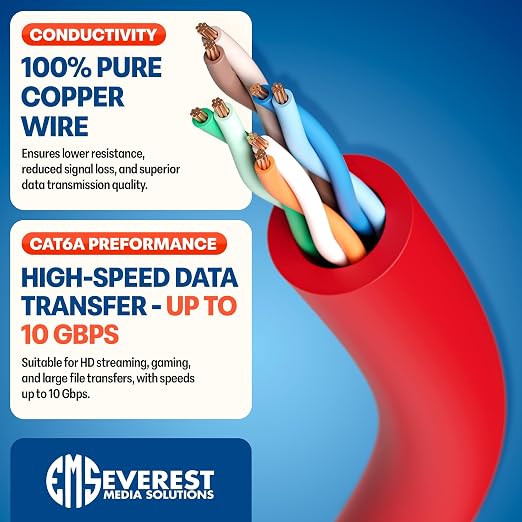 Everest Ultra Slim Cat6a Ethernet Patch Cables 15ft Red - Image 5