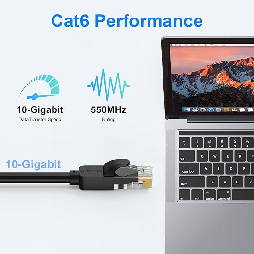 Cat 6 Ethernet Cable 200 ft, Indoor/Outdoor 26awg UTP High Speed 10Gbps - Image 3