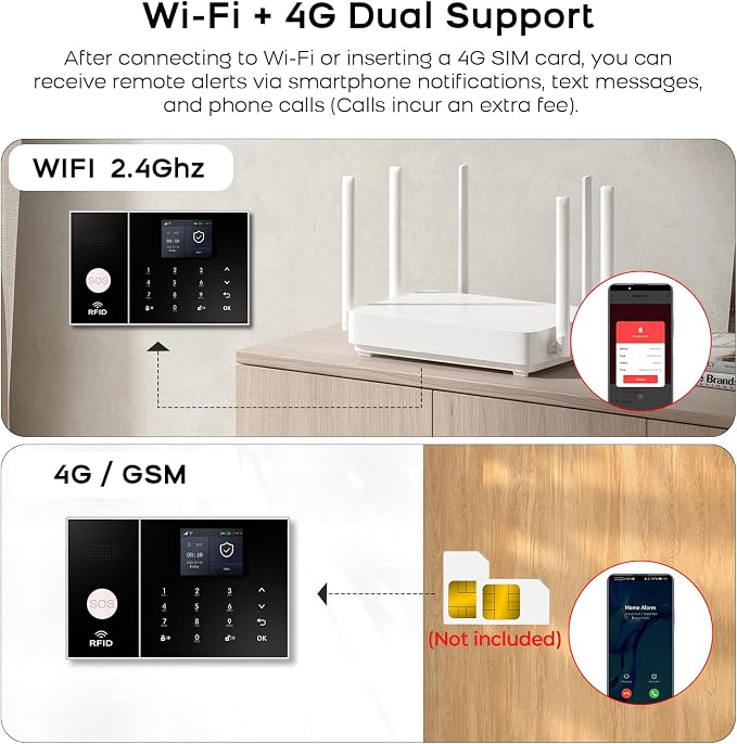 PGST Security Alarm System 99+3 Zone Auto Dial WiFi+GSM/4G Home Burglar - Image 5