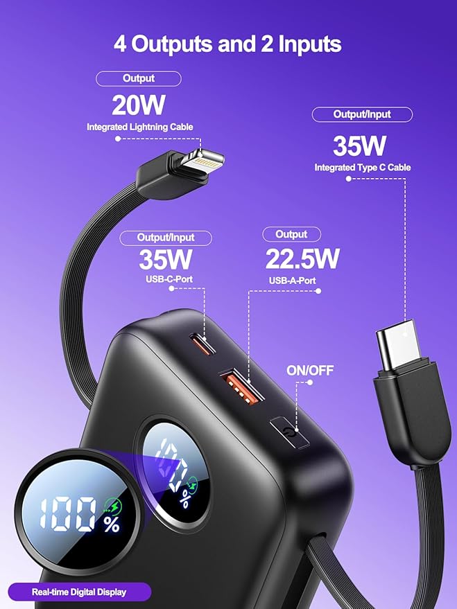 Aioneus Portable Charger, 35W PD Fast Charging Power Bank 20000mAh, Battery Pack with Built in Lightning & USB-C Cables, Powerbank for iPhone 17 16 15 14 iPad Samsung Android Tablet MacBook - Image 5