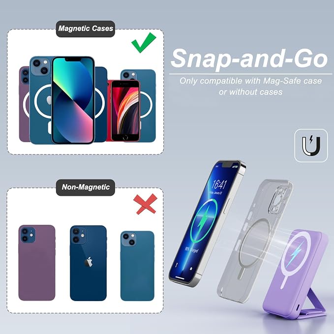 AOGUERBE for Magsafe Power Bank, 10000mAh Foldable Magnetic Battery Pack with LED Display, 3 in 1 Wireless Portable Charger with 22.5W Fast Charging for iPhone 17/16/15/14/13/12 Series-Lilac - Image 5