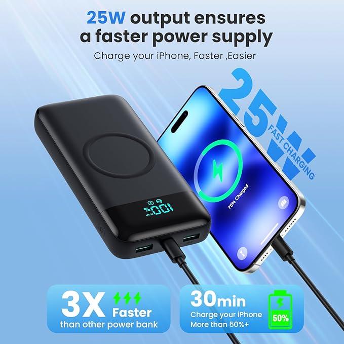 Wireless Portable Charger 40800mAh with 3 Built-in Cables,7-in-1 15W Wireless Charging Power Bank,25W PD QC 4.0 Fast Charging USB C Travel Essentials Battery Pack for iPhone 17/16/15/14,Galaxy,Android - Image 6