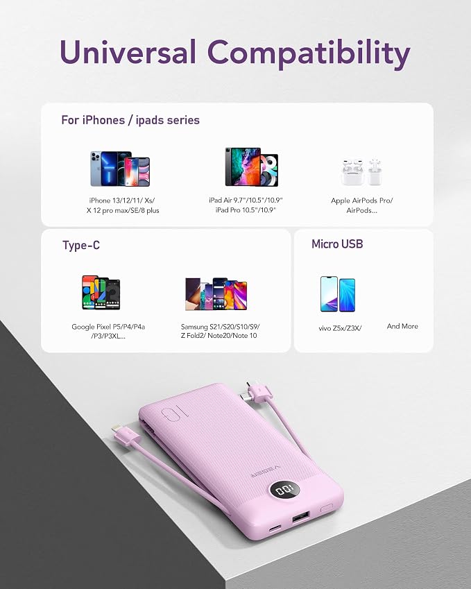 VEGER Portable Charger with Built-in AC Plug and Cables, All in One 10000mAh Ultra Slim Power Bank Travel Essentials, Fast Charging Battery Pack Compatible with iPhone, Samsung, Android (Purple) - Image 6