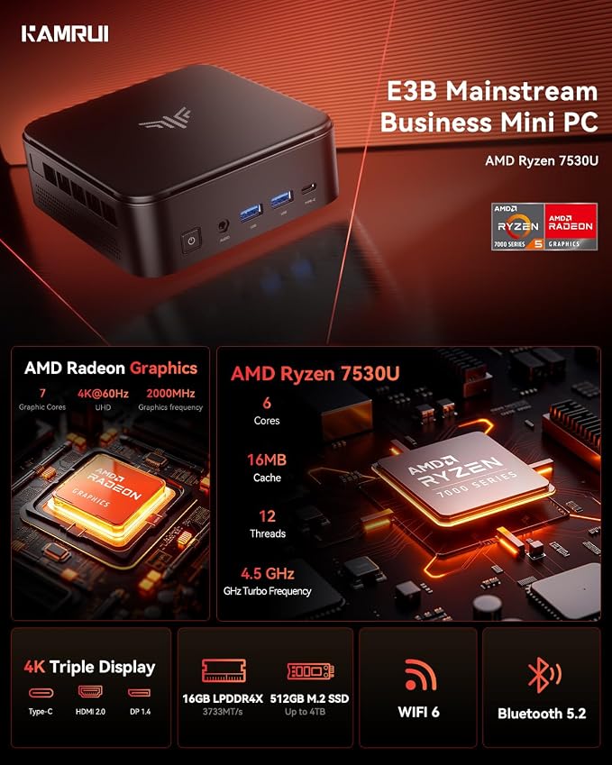 KAMRUI E3B Mini PC, AMD Ryzen 5 7530U, 16GB LPDDR4X, 512GB SSD | Up to 4.5GHz, Mini Gaming PC, Triple 4K display, USB-C, WiFi 6, Bluetooth 5.2, M.2 SSD, Compact Desktop Computer - Image 2