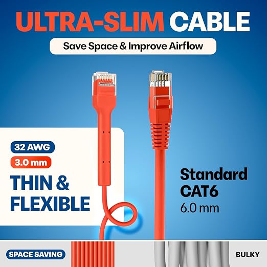 Everest Ultra Slim Cat6a Ethernet Patch Cables 5ft Orange - Image 4