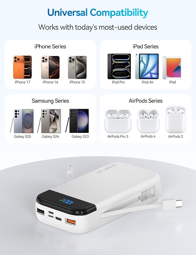 Portable Charger Power Bank 32000mAh with Built in Cables, PD3.0 USB C Fast Phone Charger, 5 Outputs LCD Display Travel Battery Pack Compatible with iPhone, Samsung All Cell Phones (White) - Image 6