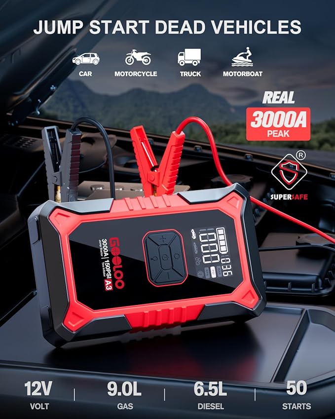 GOOLOO A3 Jump Starter with Air Compressor, 3000A Portable Car Battery Booster (9.0 Gas/6.5L Diesel) with 150PSI Auto-Shutoff Tire Inflator, 12V Supersafe Lithium Jump Box Car Battery Jumper Starter - Image 2