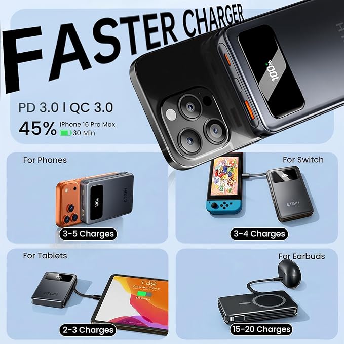20000mAh Magsafe Wireless Power Bank, 5-in-1 Portable Charger with 2 Built in Cables, 20W PD Fast Charging for Magnetic Battery Pack Phone Charger, for iPhone 17 16 15 14 13, 12，All Series - Image 4