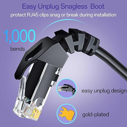 Cat 6 Ethernet Cable 200FT Outdoor&Indoor, Cat6 Ethernet Patch Cable 10Gbps - Image 4