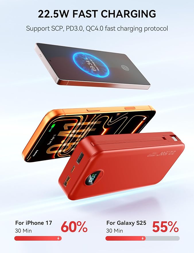 Portable Charger, 20000mAh 22.5W Fast Charging Power Bank with Built-in Cables & Wall Plug, USB C External Battery Pack with LED Display, Travel Essentials Phone Charger for iPhone iPad Samsung Red - Image 4