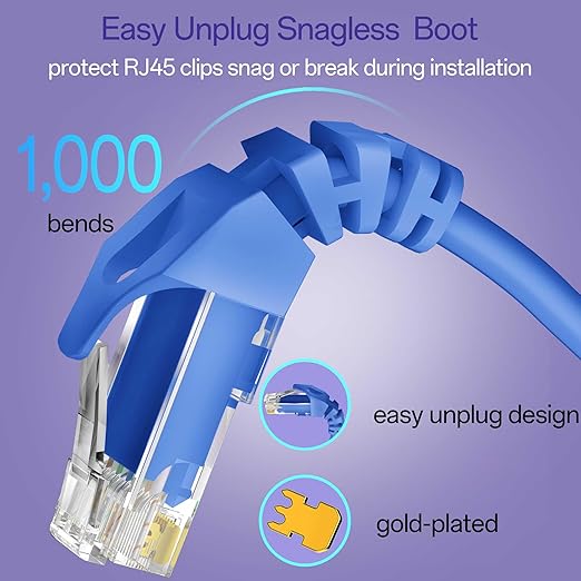 Cat 6 Ethernet Cable 2FT, Cat6 Ethernet Patch Cable 10Gbps, High-Speed UTP Cat6 - Image 4