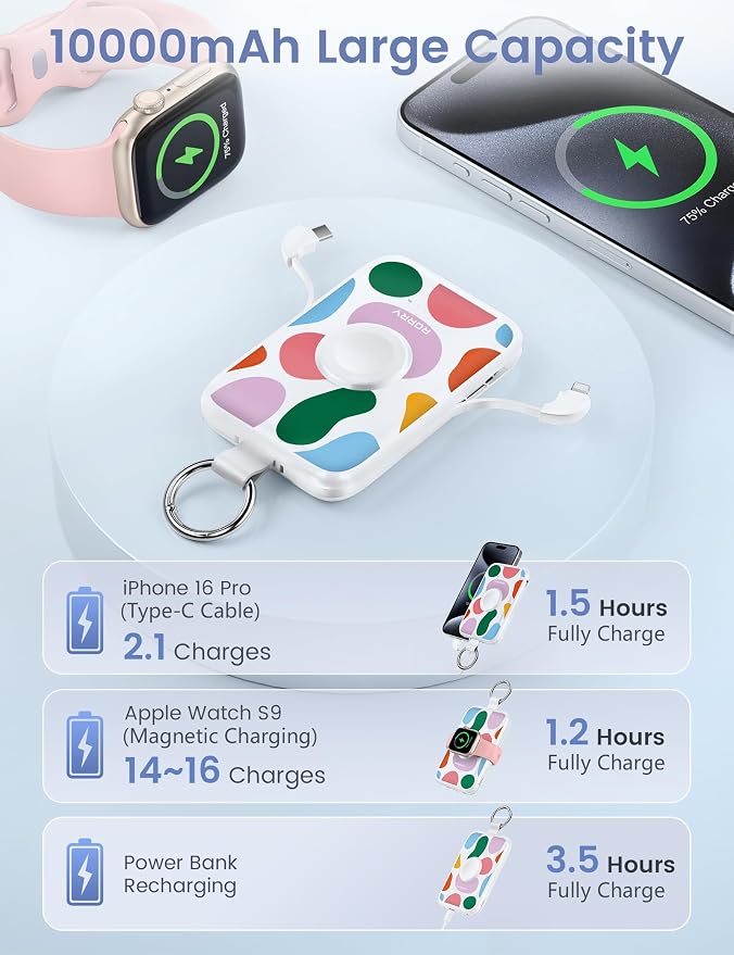 RORRY Portable Charger, 10000mAh PD 20W Fast Charging Portable Charger Power Bank with Built in Cables, Travel Battery Pack for iPhone and Apple Watch Ultra/11/10/9/8/7/6/5, Graffiti - Image 5