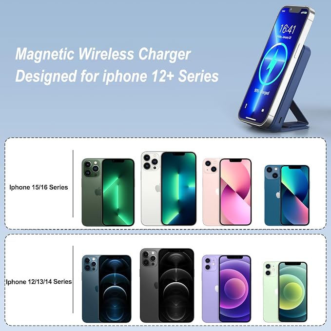 AOGUERBE for Magsafe Power Bank, 10000mAh Foldable Magnetic Battery Pack with LED Display, 3 in 1 Wireless Portable Charger with 22.5W Fast Charging for iPhone 17/16/15/14/13/12 Series-Dark Blue - Image 4