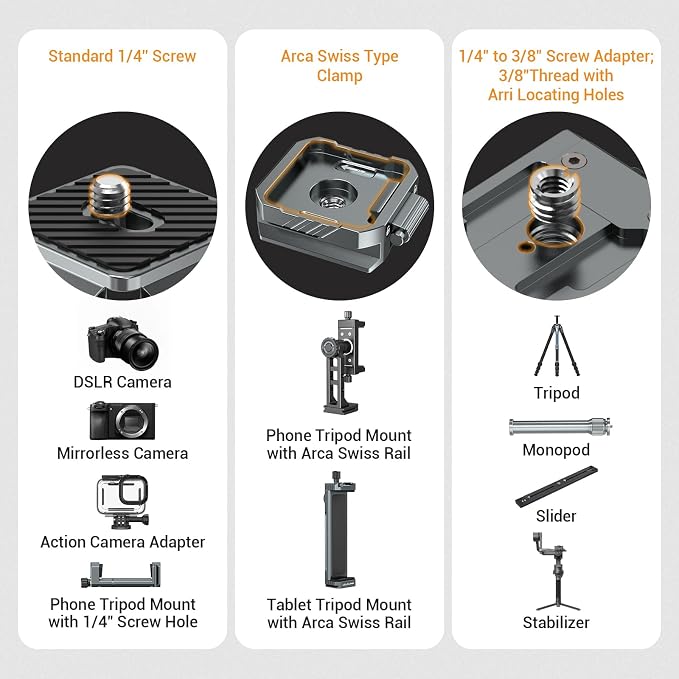 Camera Quick Release Plate Kit - Image 4