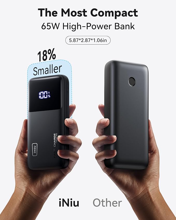 INIU 20000mAh Laptop Power Bank, Compact 65W PD Dual Fast Charging Portable Charger, Flight-Safe Battery Pack with USB C Cable for Travel MacBook iPad Tablet Switch iPhone 17 16 Pro Samsung S25 - Image 3
