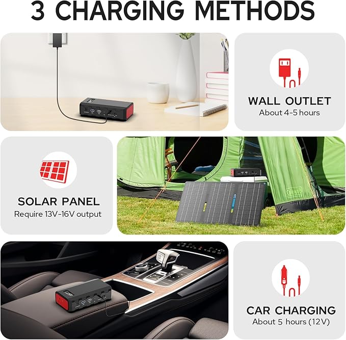 powkey 88Wh Portable Power Station 24000mAh Camping Solar Generator(Solar Panel Not Included) Lithium Battery Power 110V/65W AC, DC, USB QC3.0 for Home Camping Emergency Backup Black - Image 3