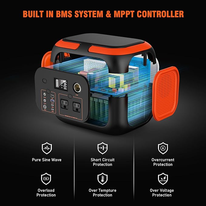SinKeu Portable Power Station 600W, 296Wh/80000mAh Backup Lithium Battery Pack Bank, 110V Pure Sine Wave AC Outlet Solar Generator for Camping Emergency RV Outdoor Hurricane Supplies - Image 9