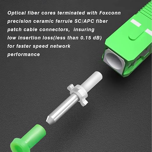 5 Meters SC/APC to SC/APC Fiber Optic Internet Cable, Armored Single Mode Patch - Image 2