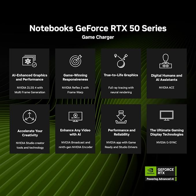 GIGABYTE AERO X16; Copilot+ PC - 165Hz 2560x1600 WQXGA - NVIDIA GeForce RTX 5070 - AMD Ryzen AI 7 350-1TB SSD with 16GB DDR5 RAM - Windows 11 Home - Lunar White - Image 21