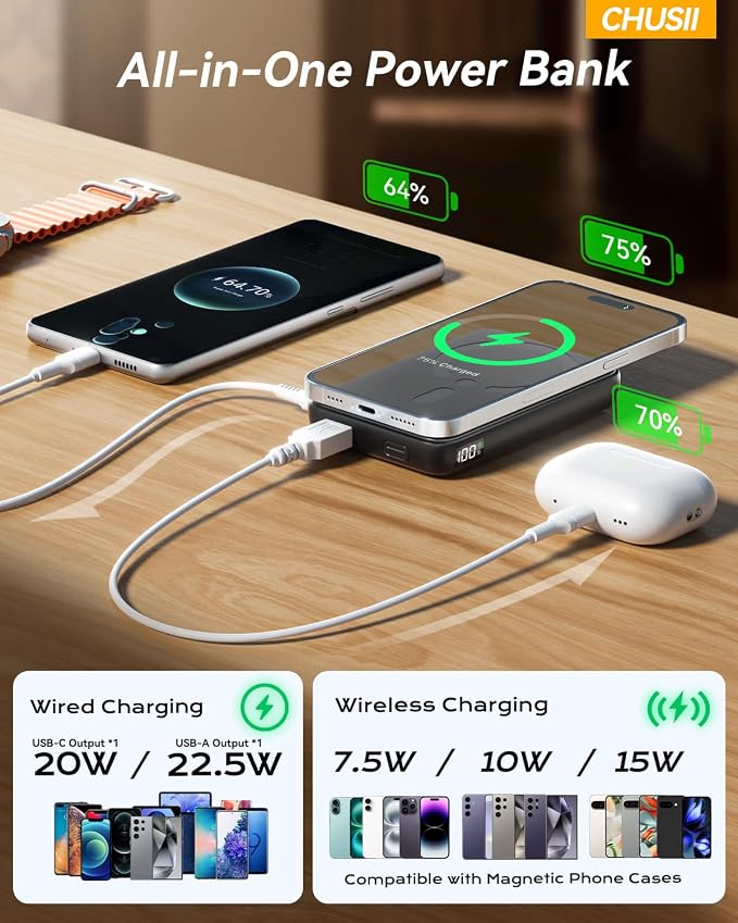 for Magsafe Portable Charger, 12000mAh Wireless Magnetic Power Bank with Stand& PD 20W Fast Charging, for Magsafe Battery Pack Compatible with iPhone 17/16/15/14/13 Series,Powerbank for Travel Cruise - Image 4