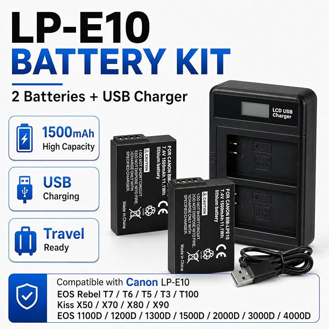 LP-E10 Battery 2-Pack with USB-C Dual Charger, 1500mAh Replacement Batteries - Image 2