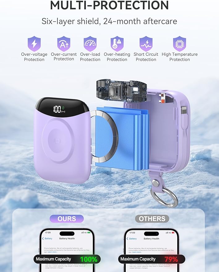 Portable Charger, 10000mAh 22.5W Fast Charging Power Bank with Built-in Cables, Travel Essentials Battery Pack with LED Display for iPhone, Portable iWatch Charger for 11/10/9/8/7/6/5/SE/Ultra Purple - Image 6