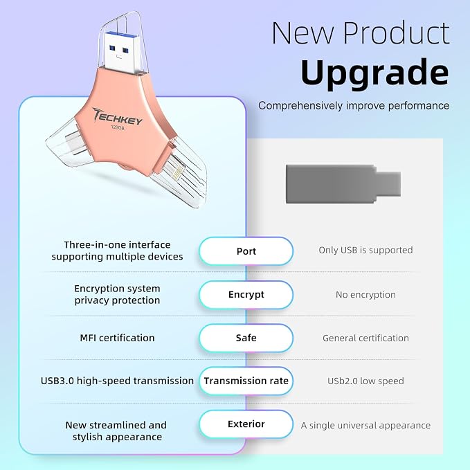 MFi Certified USB 3.0 Flash Drive 128GB - Image 2