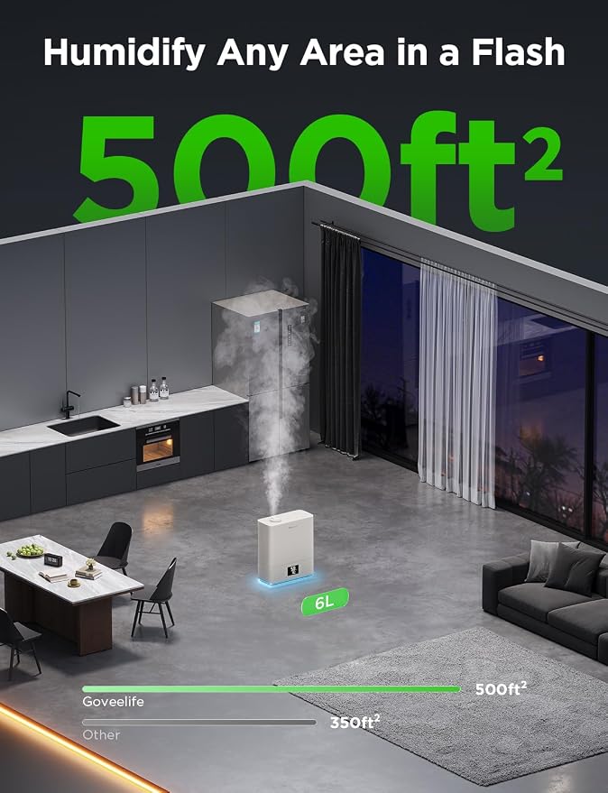 GoveeLife Smart Humidifiers for Bedroom Large Room, Top-Fill Cool Mist 6L WiFi Air Humidifier, Auto Mode, App & Voice Control, 60H Runtime, Rapid Humidification, RGB Nightlight Baby Plants, White - Image 6