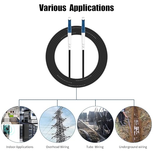 Fibergaga-75M OS2 LC to LC Fiber Optic Cable Outdoor Armored Single Mode - Image 6