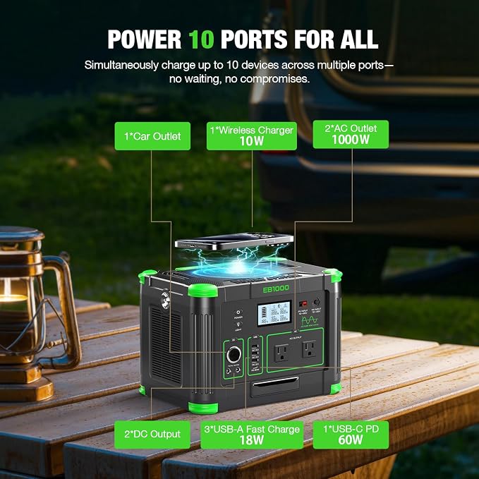 Portable Power Station 1000W (Peak 2000W), 999Wh Solar Generator, 110V Pure Sine Wave AC Outlet with PD 60W USB-C Fast Charging, Outdoor Camping RV Van Home Backup Off-Grid Living - Image 5