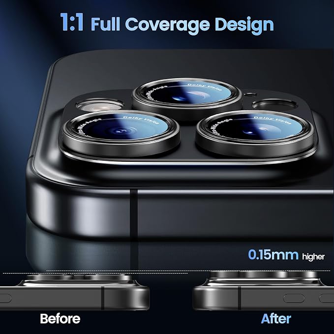 CACOE Camera Lens Protector for iPhone 15 Pro/15 Pro Max - Image 3